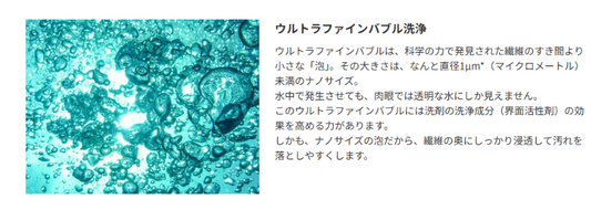 家庭用エアコンのウルトラファインバブル洗浄－微細な泡が汚れに届く理由