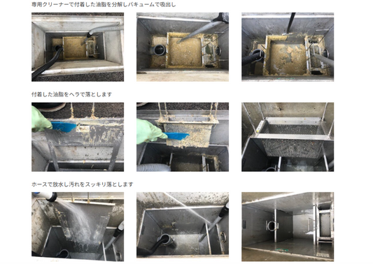 グリストラップは「衛生管理の要」─専門清掃が必要な理由