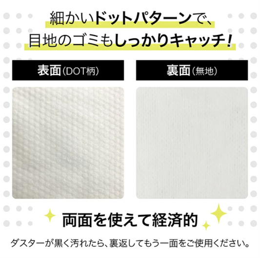 DOTダスタークロス60－厨房・工場の複合汚れを効率的に処理する使い捨てクロス